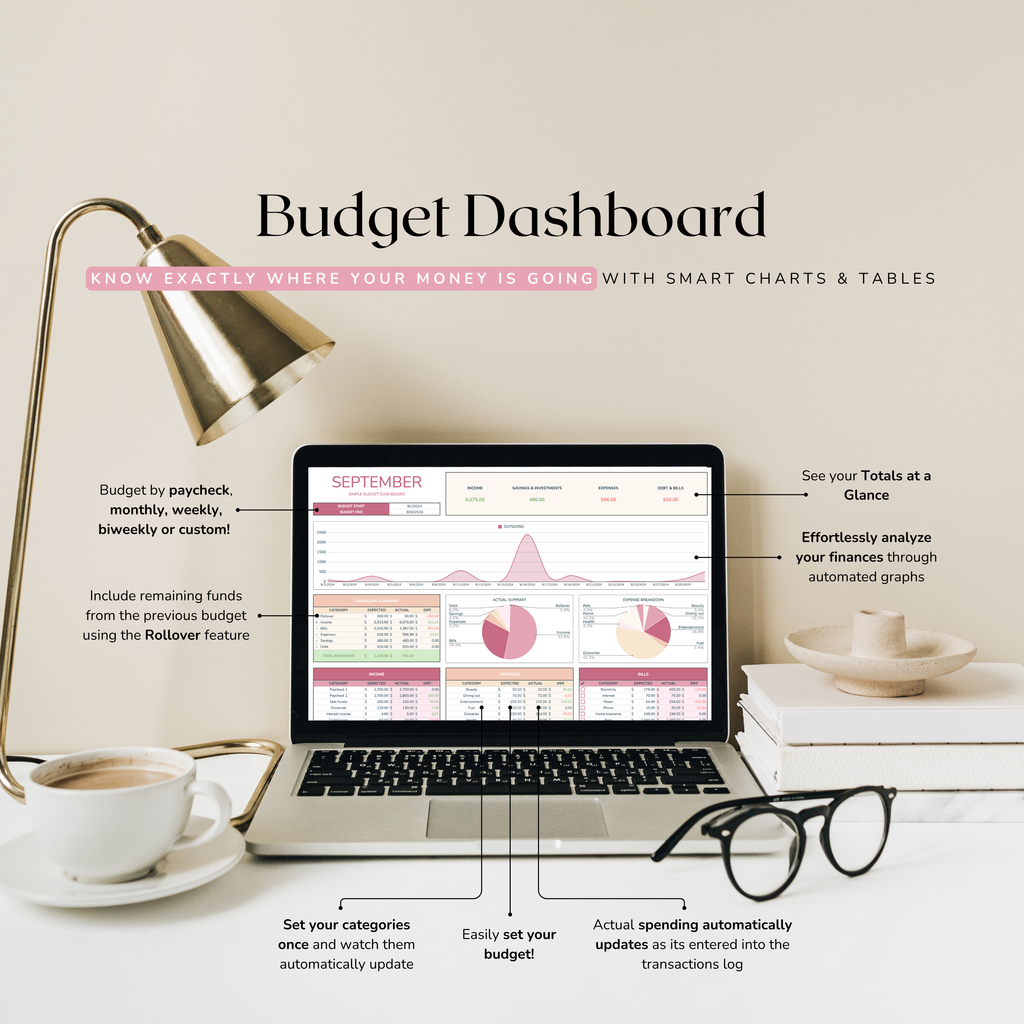 Laptop displaying a free budget planner dashboard spreadsheet with a cup of coffee and glasses on a desk. Showing features such as weekly budgeting, biweekly budgeting, monthly budgeting and budgeting by paycheck. made by thecreativeplansco