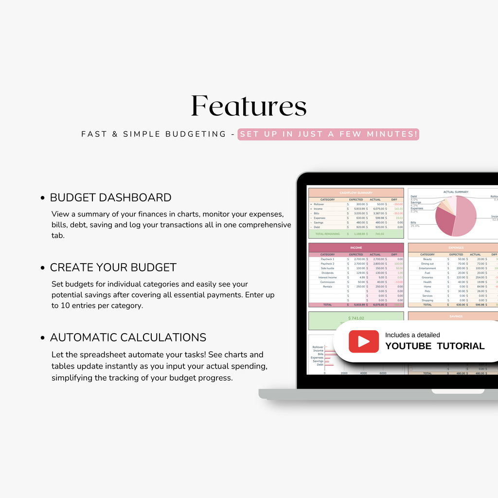Free budgeting spreadsheet planner features with a laptop displaying a budget dashboard on a white background. Features include a free budget dashboard, ability to create your own budget and automatic calculations. Made by thecreativeplansco
