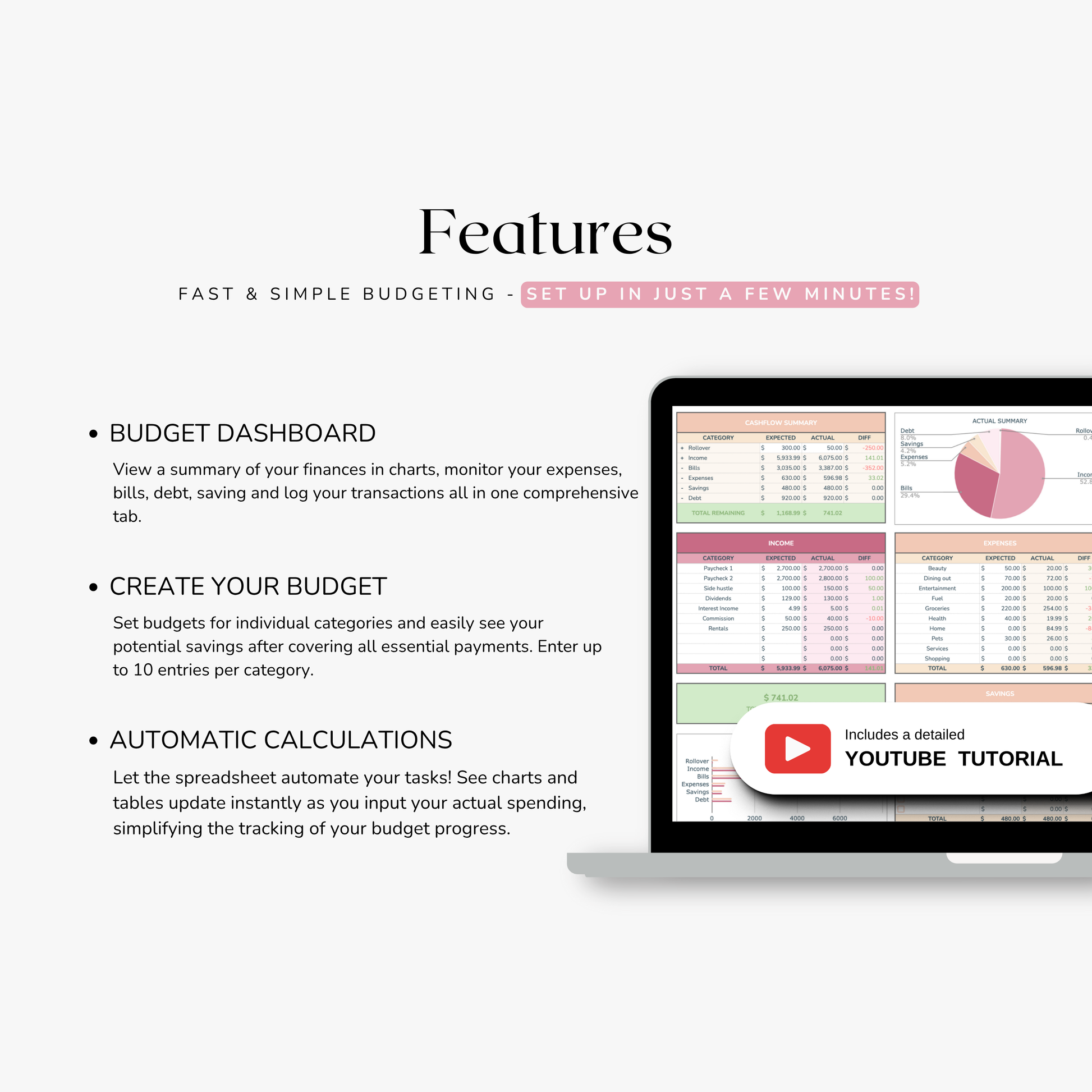 Free budgeting spreadsheet planner features with a laptop displaying a budget dashboard on a white background. Features include a free budget dashboard, ability to create your own budget and automatic calculations. Made by thecreativeplansco