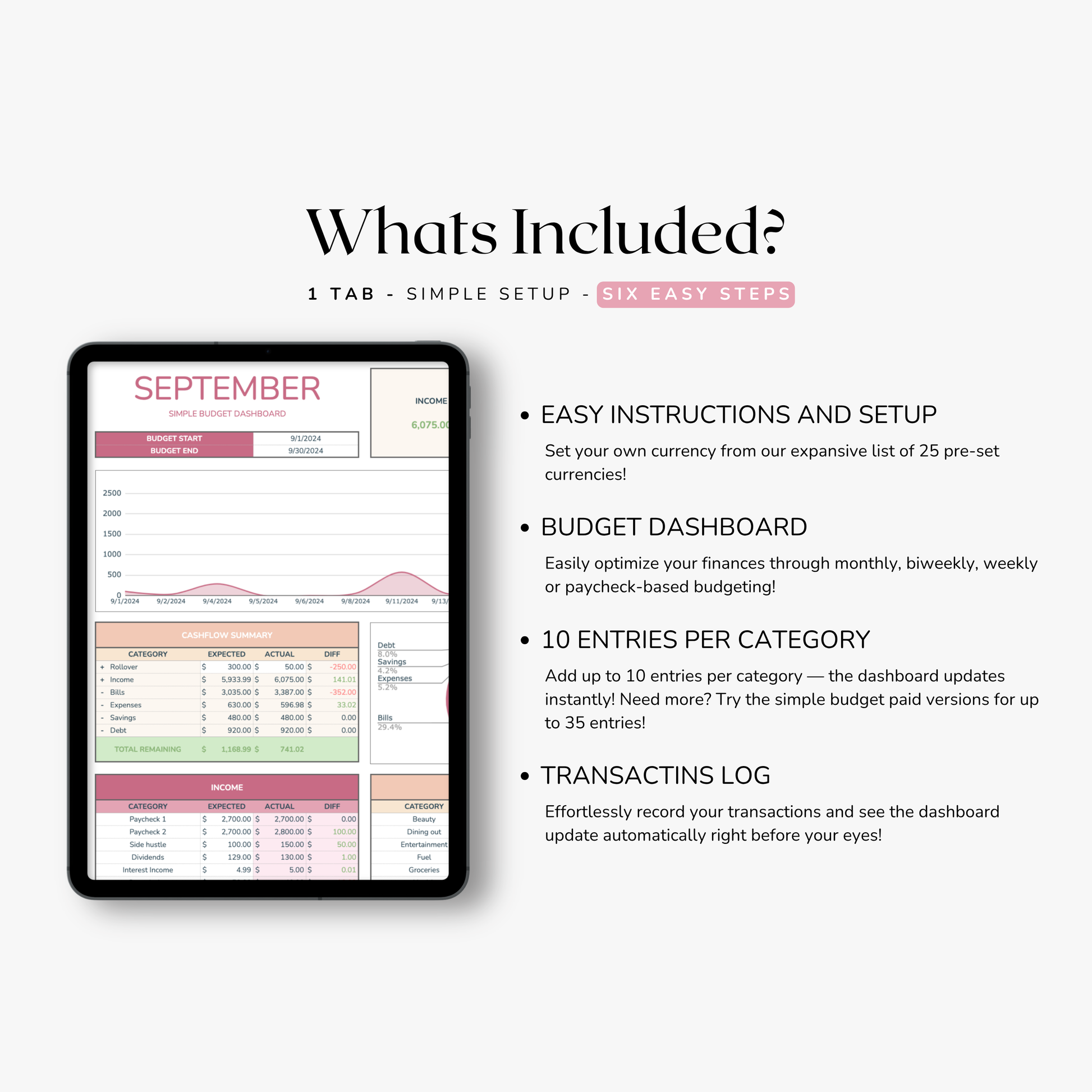 Digital tablet displaying a free budgeting excel spreadsheet with text outlining features on a white background. Features include easy setup instructions include a youtube video, free budget planner, 10 entries per category and a transactions tracker. Made by thecreativeplansco.