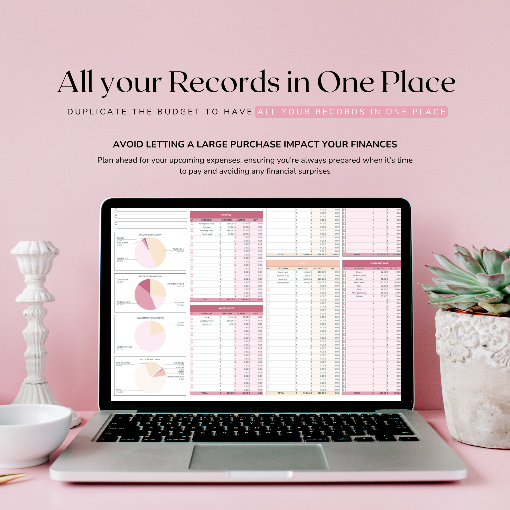 Laptop displaying financial records on a pink background with decorative elements. Records displayed on a free budget planner spreadsheet. Made by thecreativeplansco.