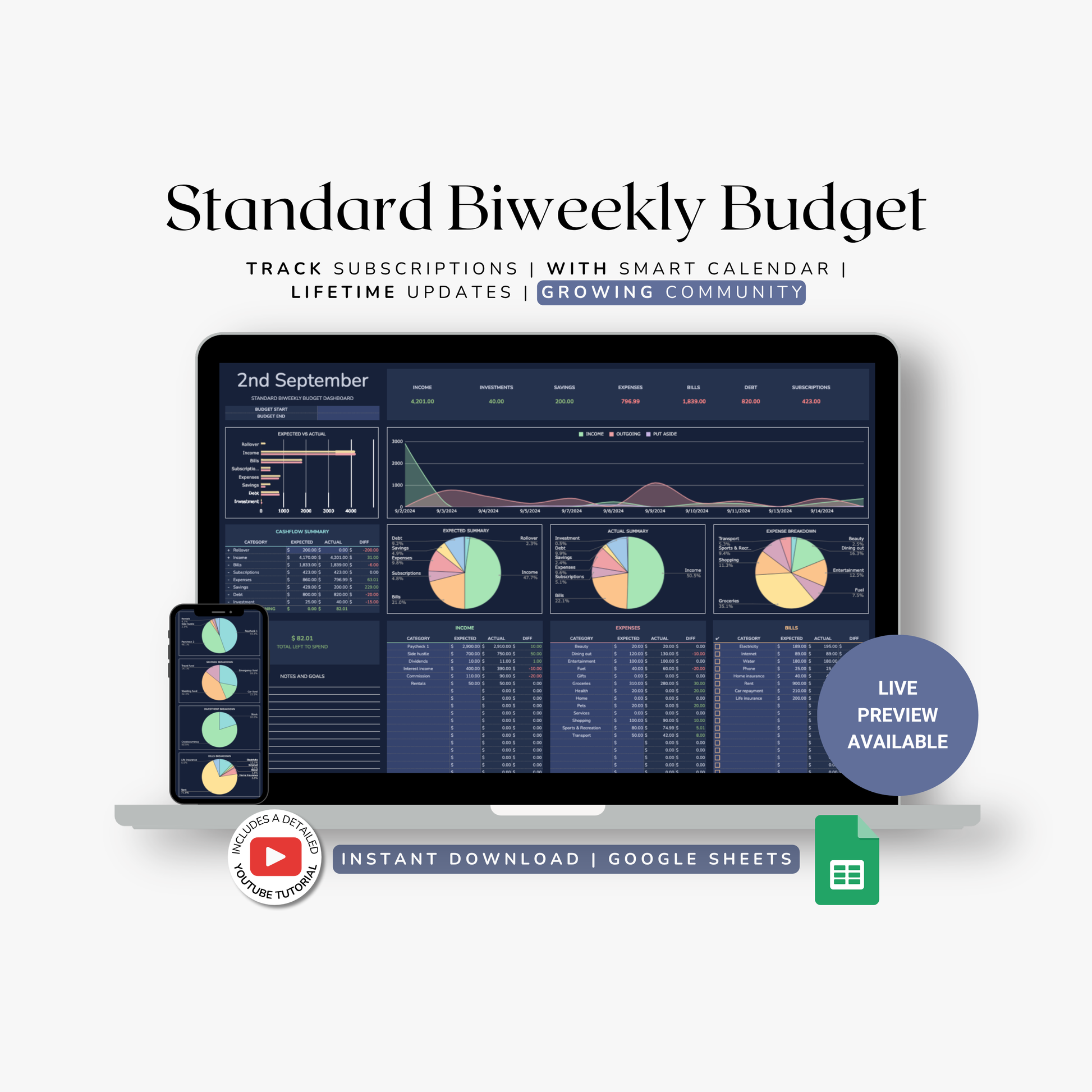Standard fortnightly Budget tracker in google sheets with digital tools on a white background