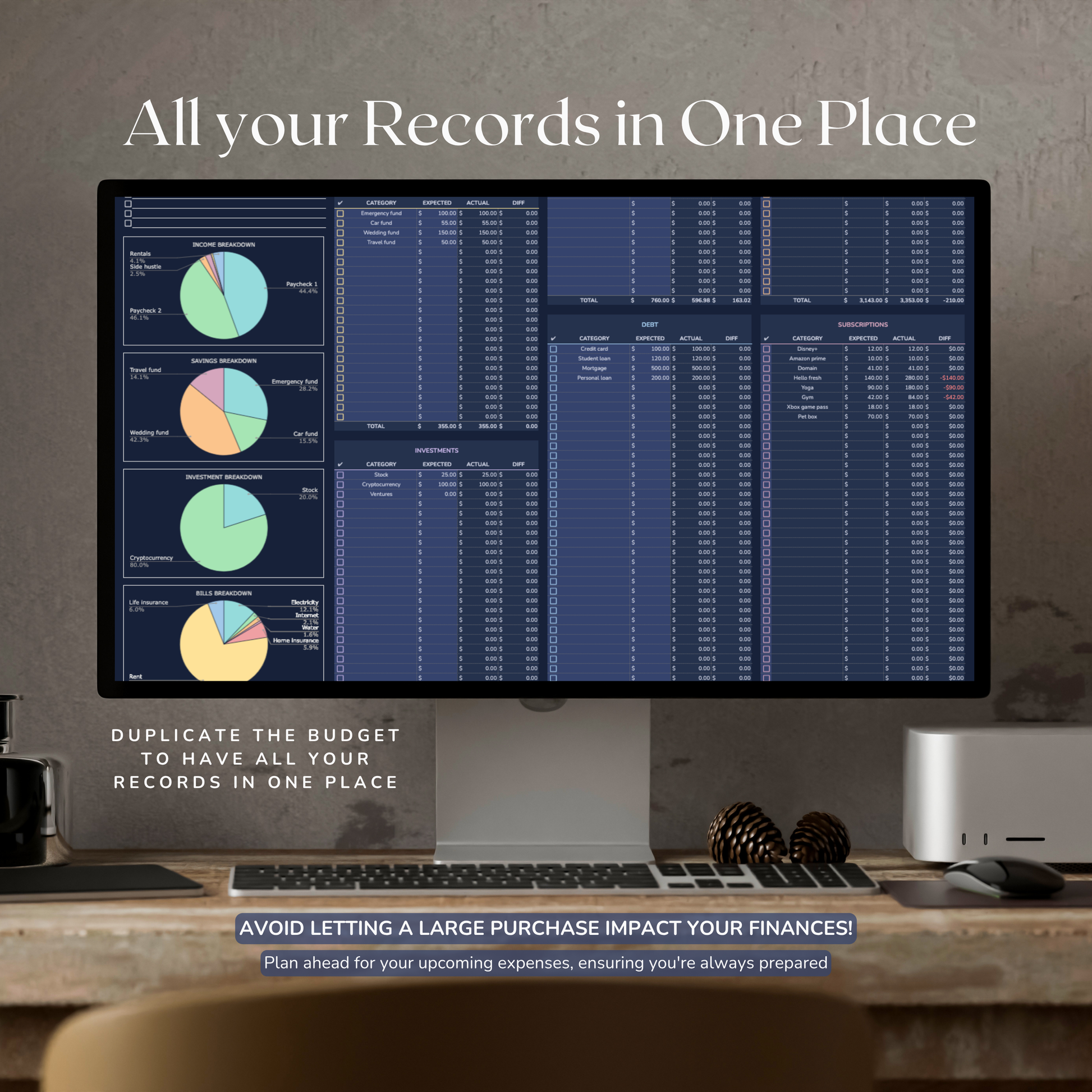 Computer monitor displaying financial records with text overlay on a desk. The records is part of a fortnightly excel budget tracker spreadsheet by thecreativeplansco.