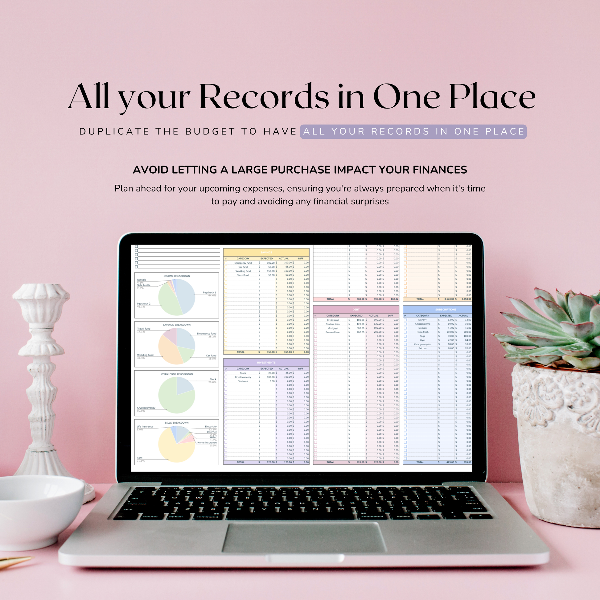 Laptop displaying financial records on a pink background with text about biweekly budgeting.