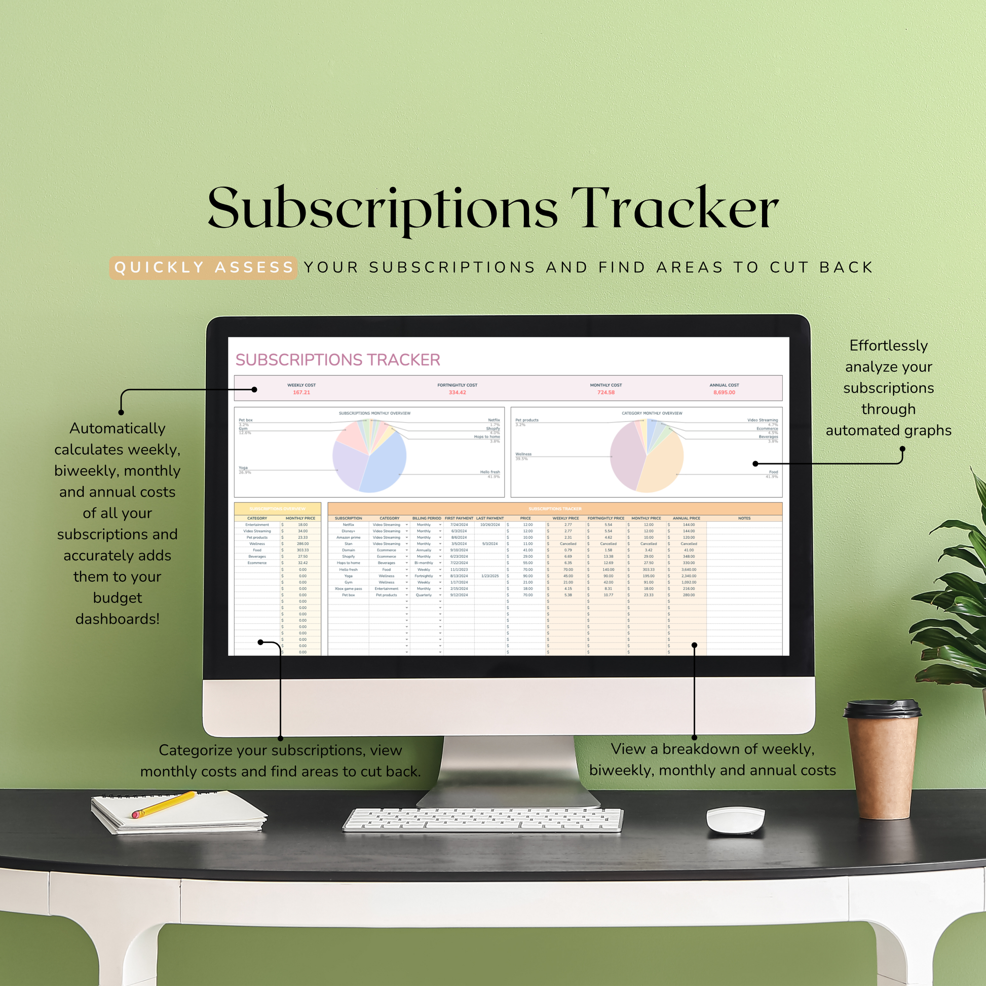 Computer monitor displaying a subscriptions list on a desk with a green background