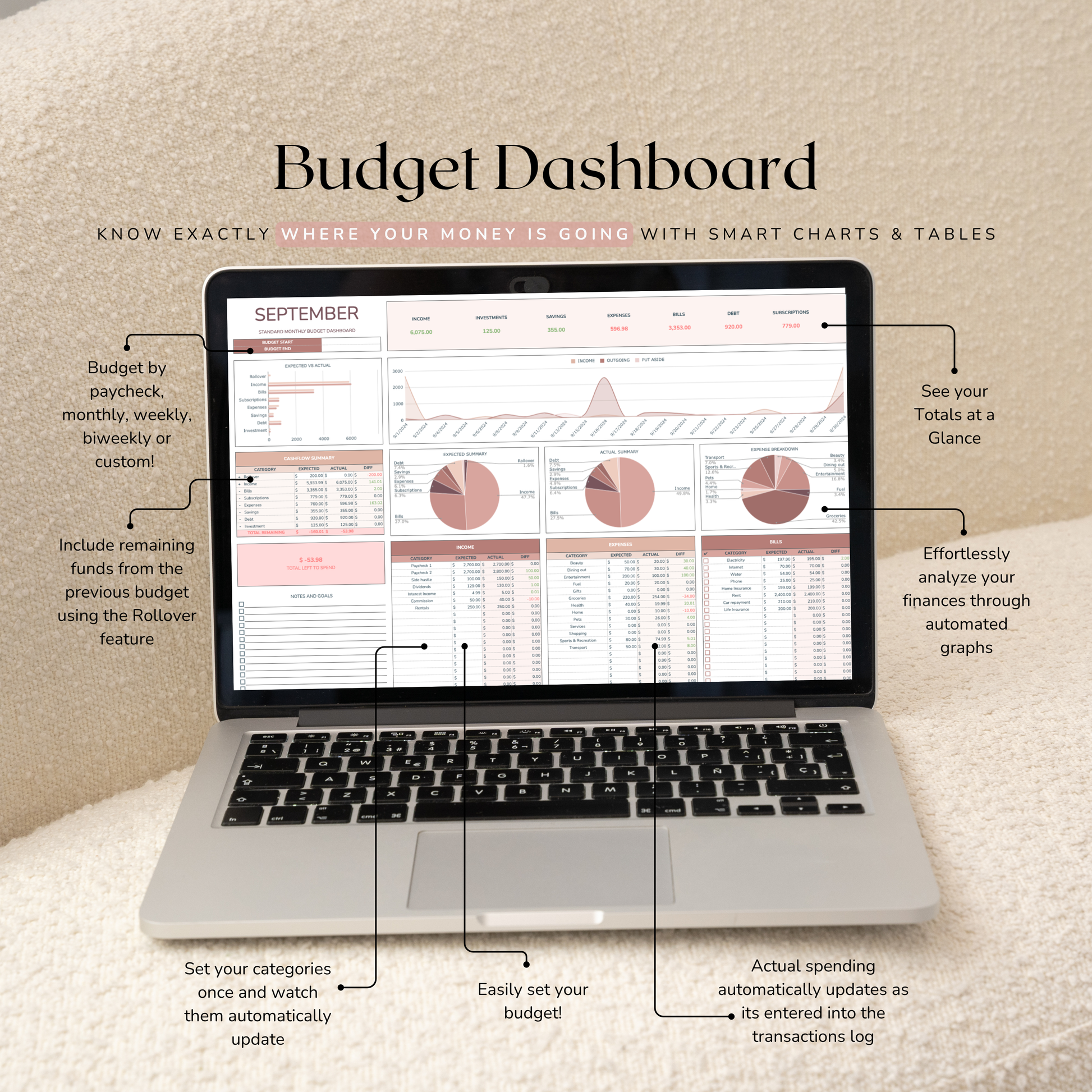 Laptop displaying a monthly budget dashboard with various features highlighted.