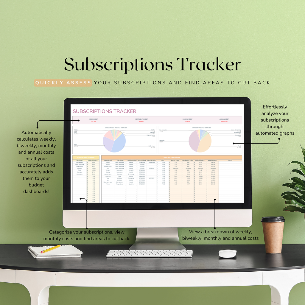 Computer monitor displaying a subscriptions tracker on a desk with a green background