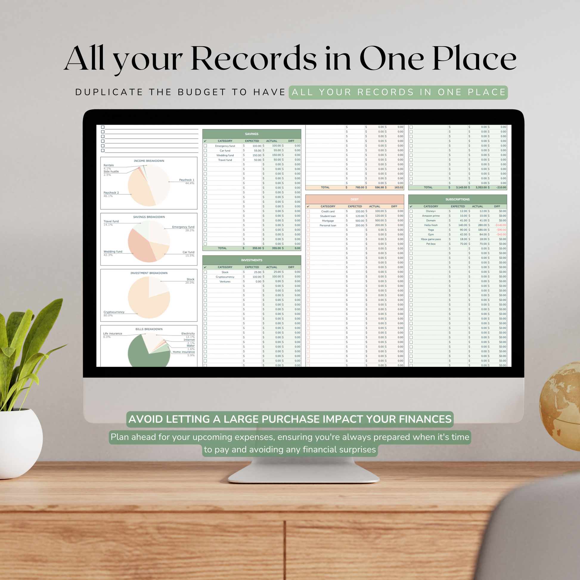Computer monitor displaying financial records as part of a budget by paycheck spreadsheet tracker on a desk with a plant and globe in the background