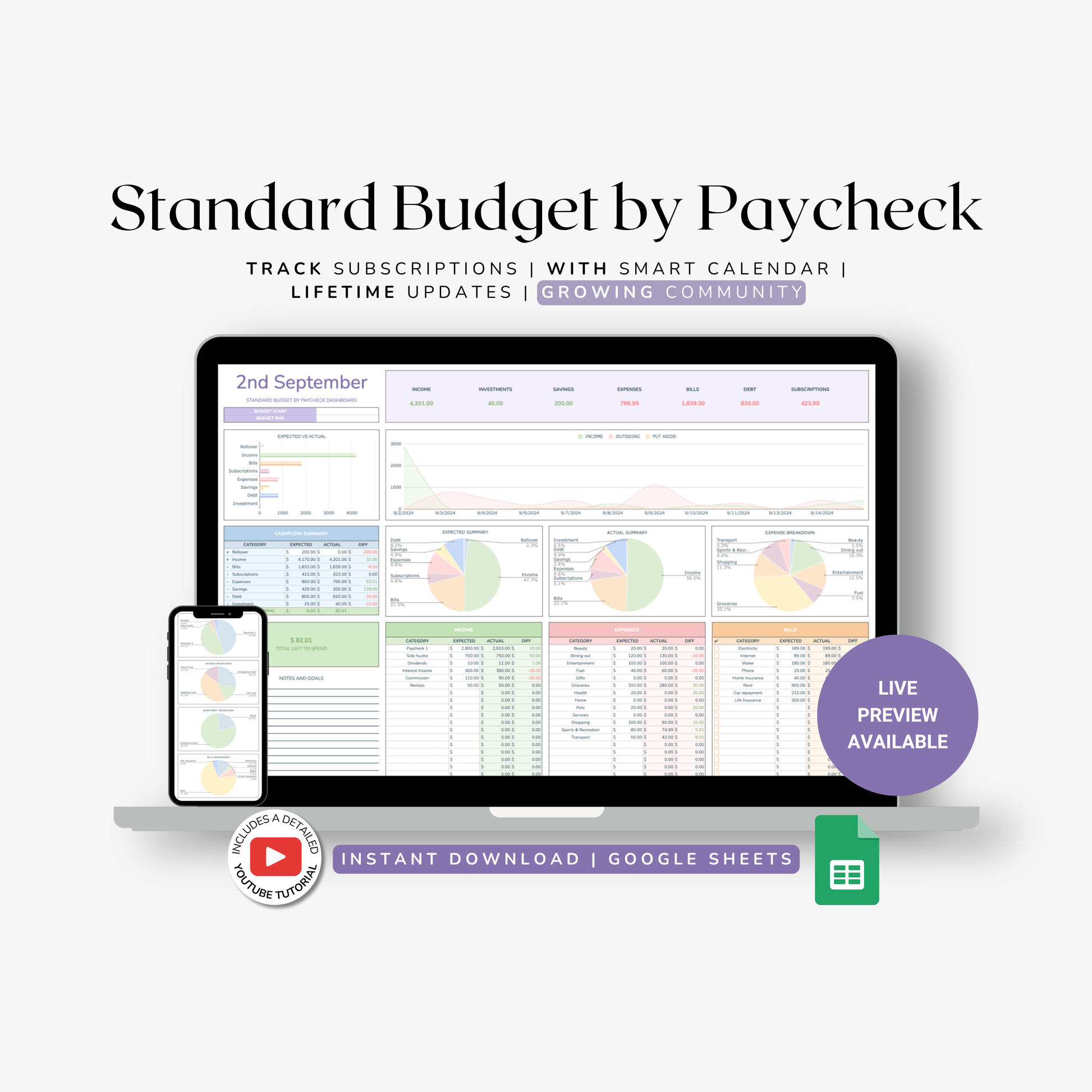 Standard Budget by Paycheck with a computer screen displaying budgeting software. Budget by paycheck could also be known as budget by paystub, budget by payslip, or budget by payday.