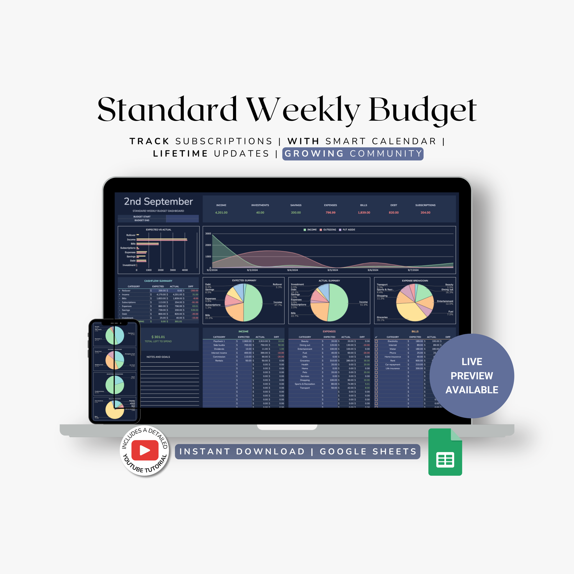 Digital budget planner product  for standard weekly budget spreadsheet with a laptop and phone display on a white background