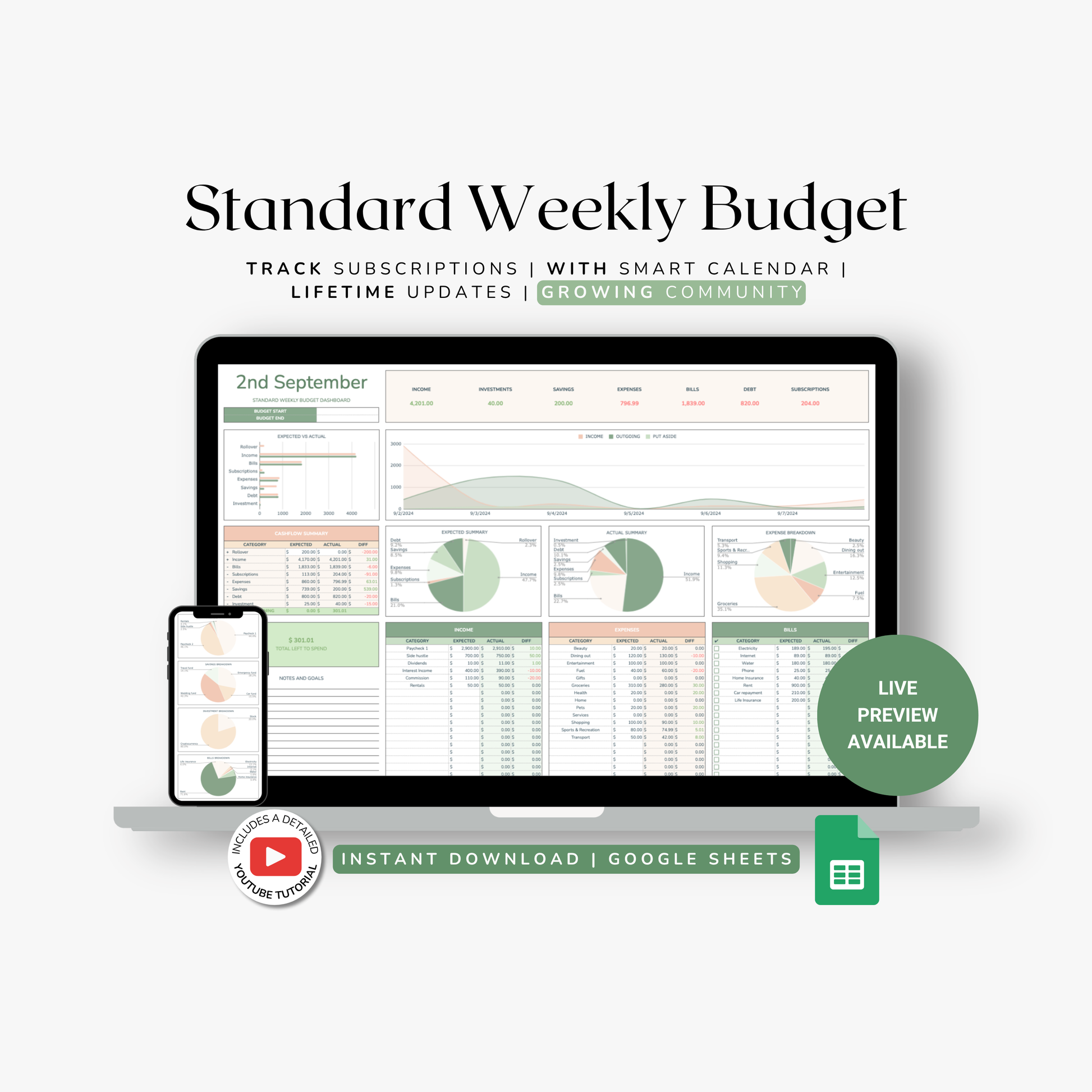 Standard Budget by week with a computer screen displaying budgeting software. Budget by paycheck could also be known as budget by week, weekly budget and week by week budget.