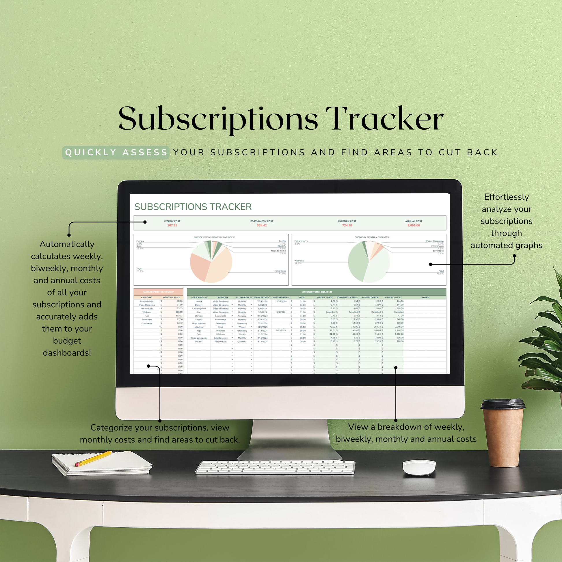 Computer monitor displaying a subscriptions tracker on a green background