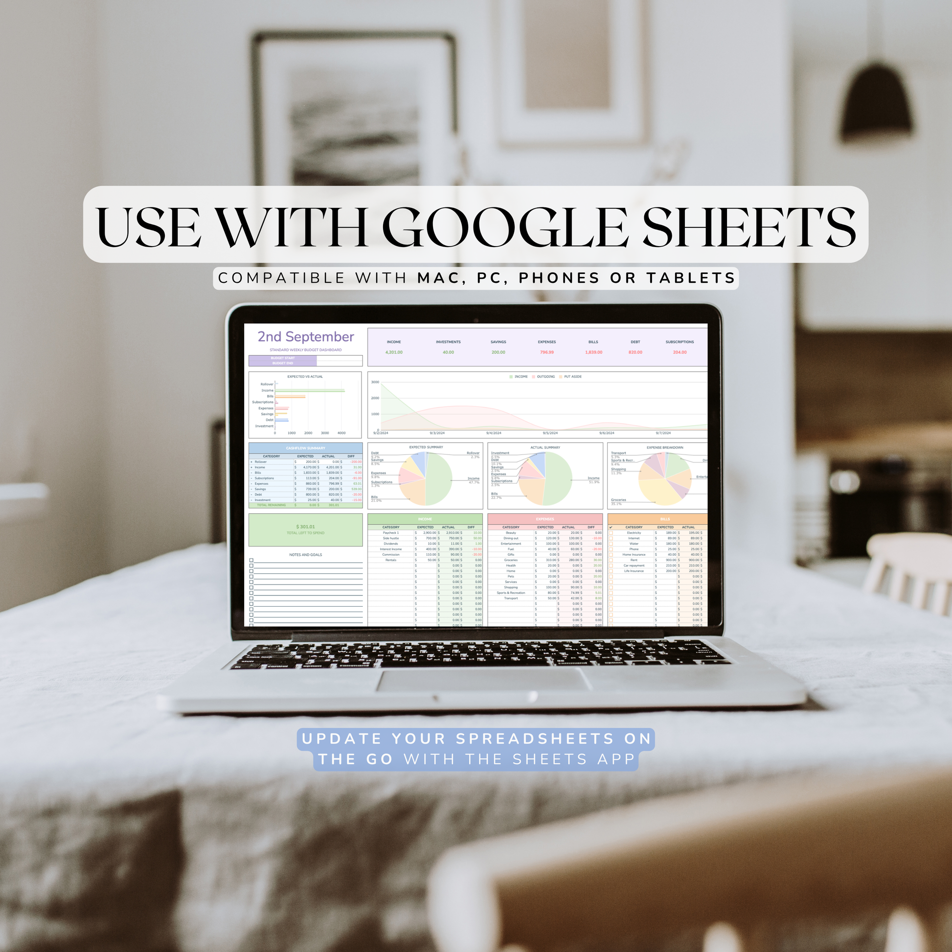Laptop displaying weekly budget planner in Google Sheets on a desk with a home office background