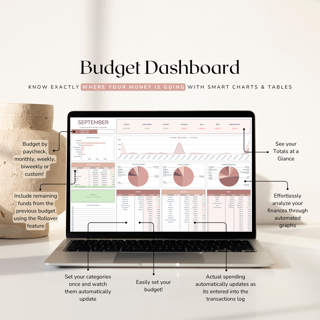 Laptop displaying a excel budget dashboard with financial information and charts.