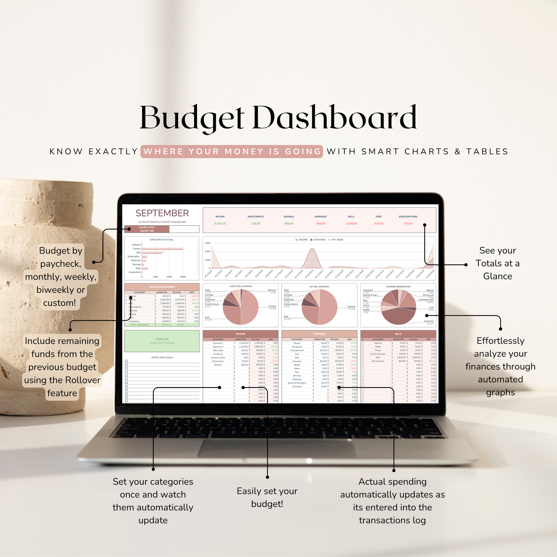 Laptop displaying a excel budget dashboard with financial information and charts.