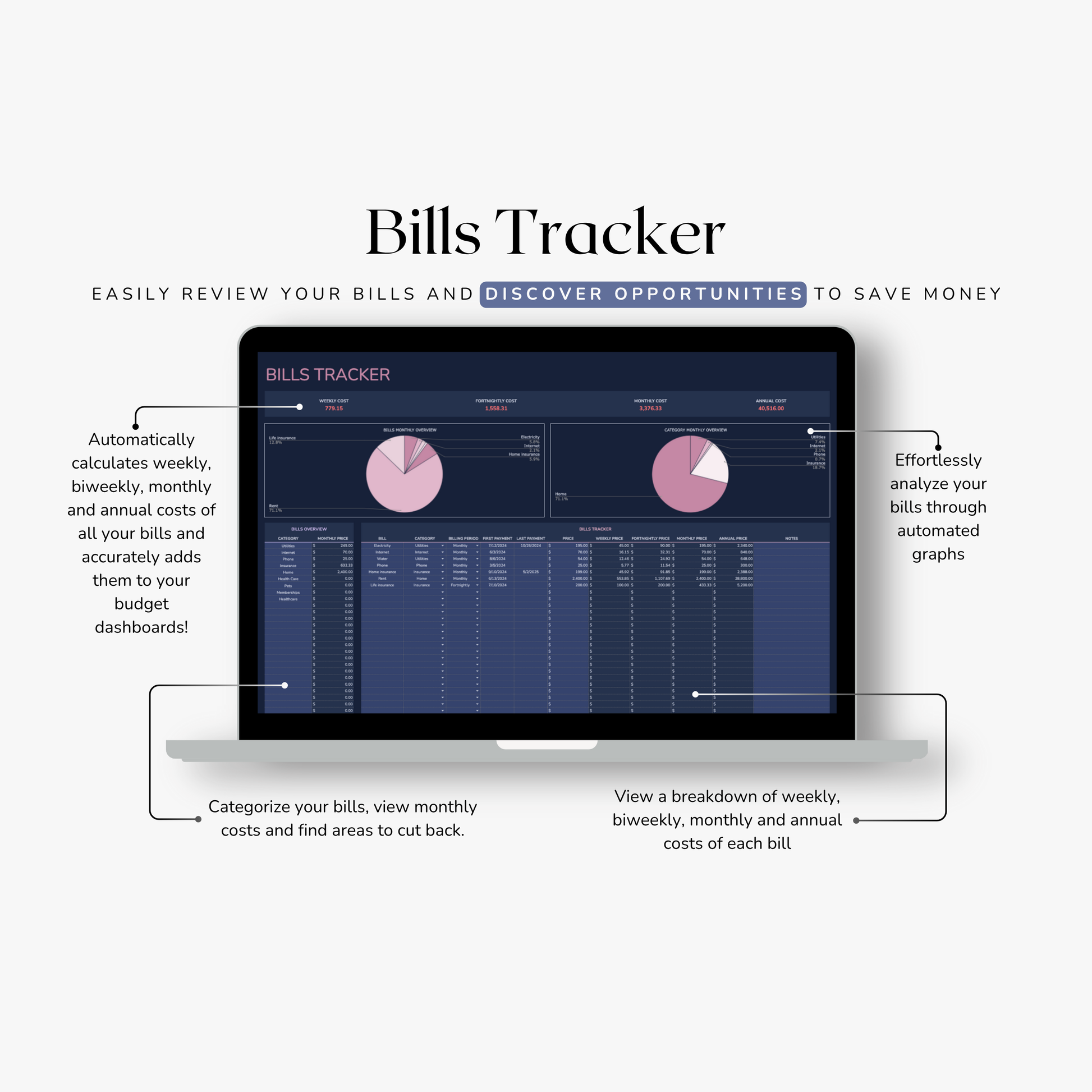 Bills tracker google sheets on a tablet with features highlighted