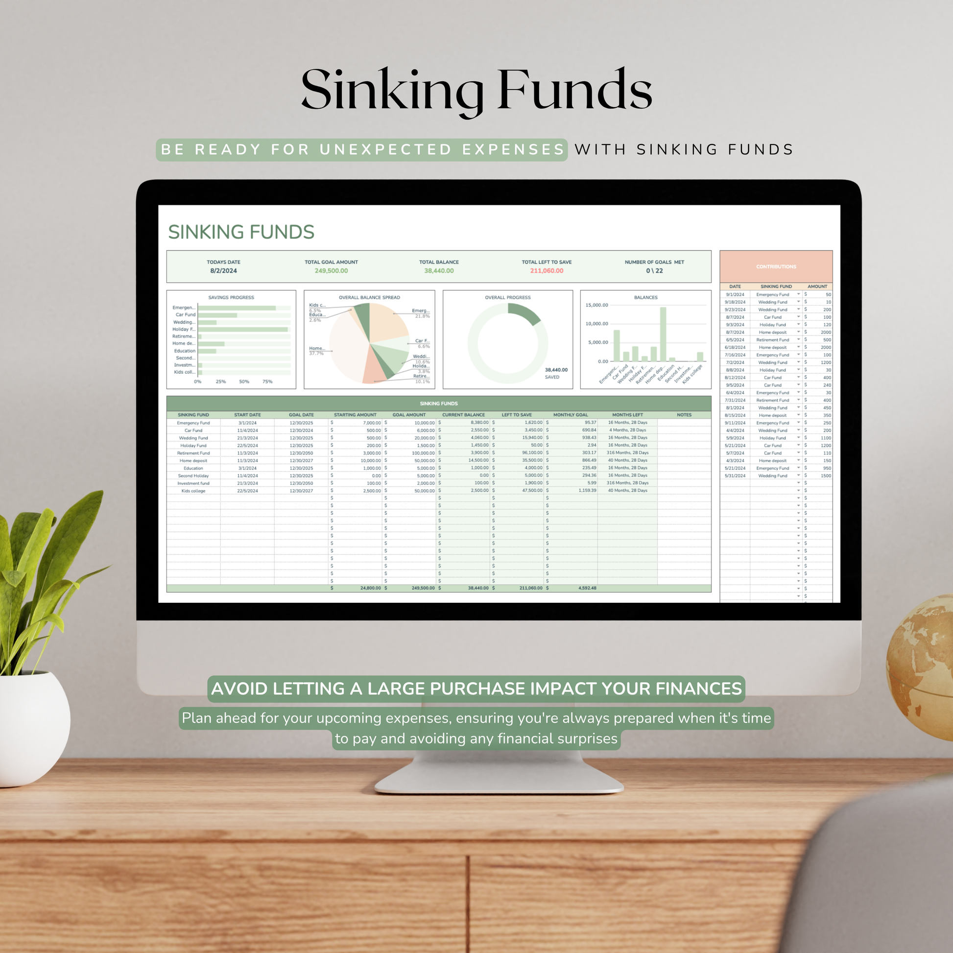 Computer monitor displaying a sinking funds spreadsheet on a desk with a plant and world map in the background.