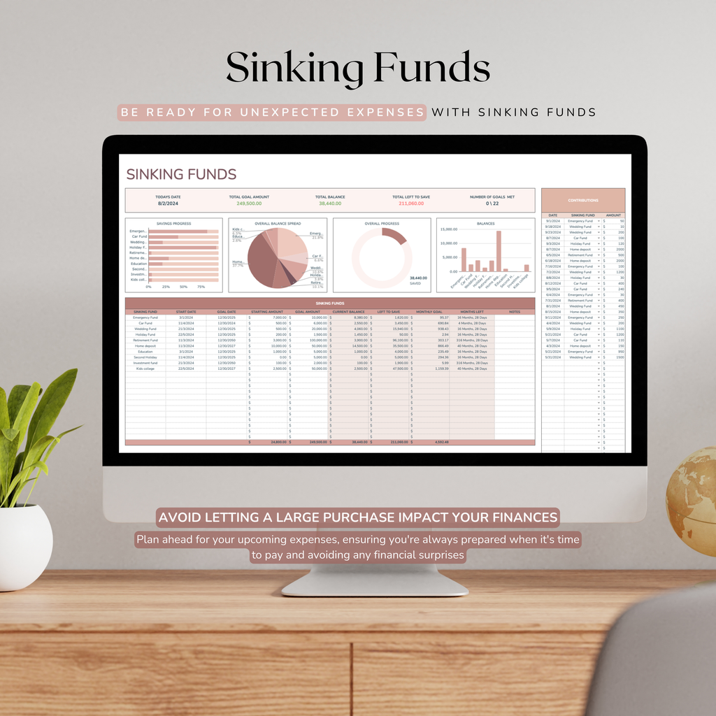 Computer monitor displaying a sinking funds spreadsheet on a desk with a plant and world map in the background.