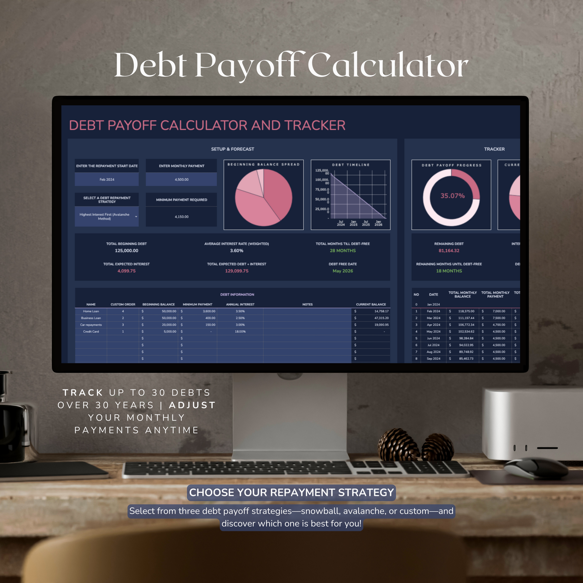 Computer monitor displaying a debt payoff calculator on a desk with a neutral background