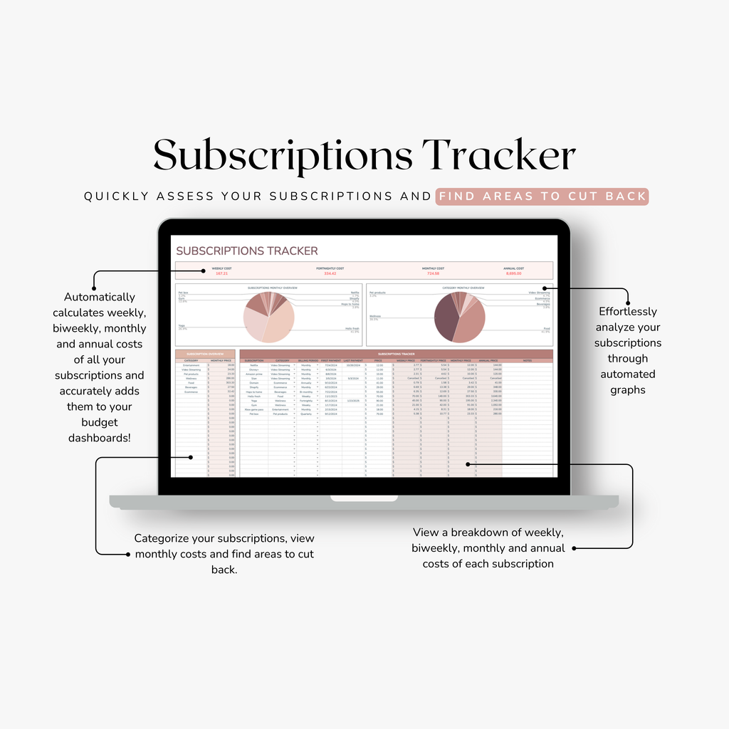 Subscriptions Tracker googlesheet on a laptop screen with text describing features. Features such as breakdown by week, fortnight, month and year. 