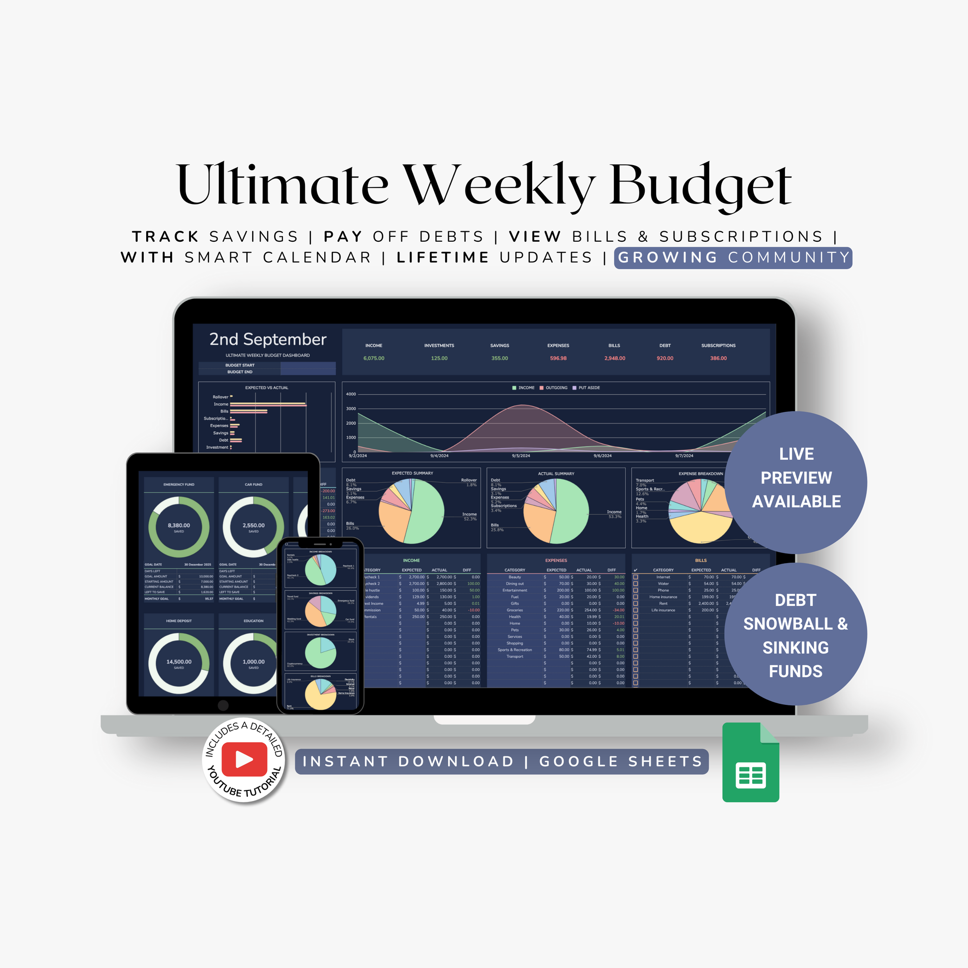 Ultimate Weekly Budget with digital device screens displaying budgeting googlesheet.