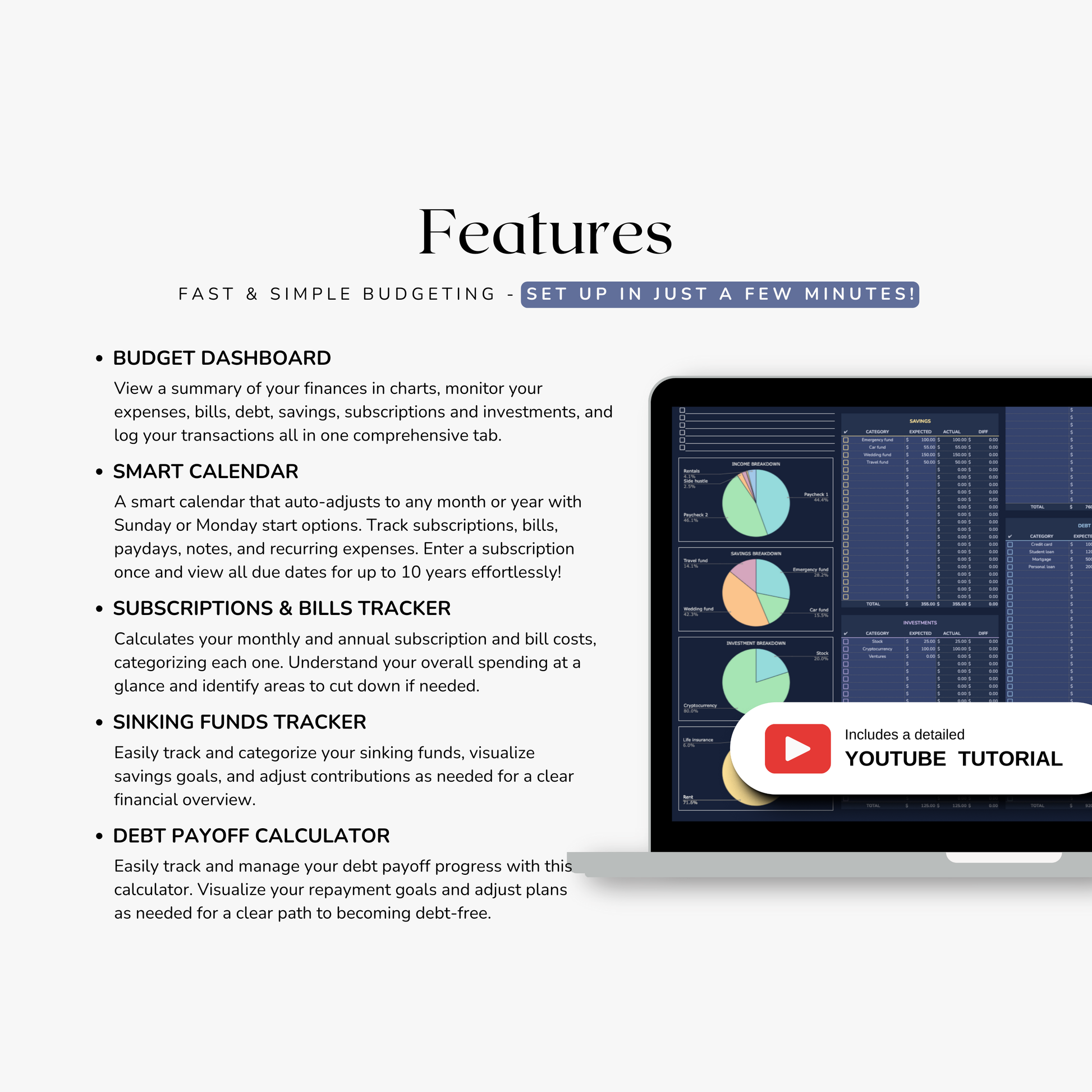 Screen displaying features of a weekly budgeting spreadsheet with a YouTube tutorial icon. Features include a weekly budget dashboard, smart calendar, subscriptions tracker, bills tracker, sinking funds tracker of savings tracker and a debt payoff calculator.