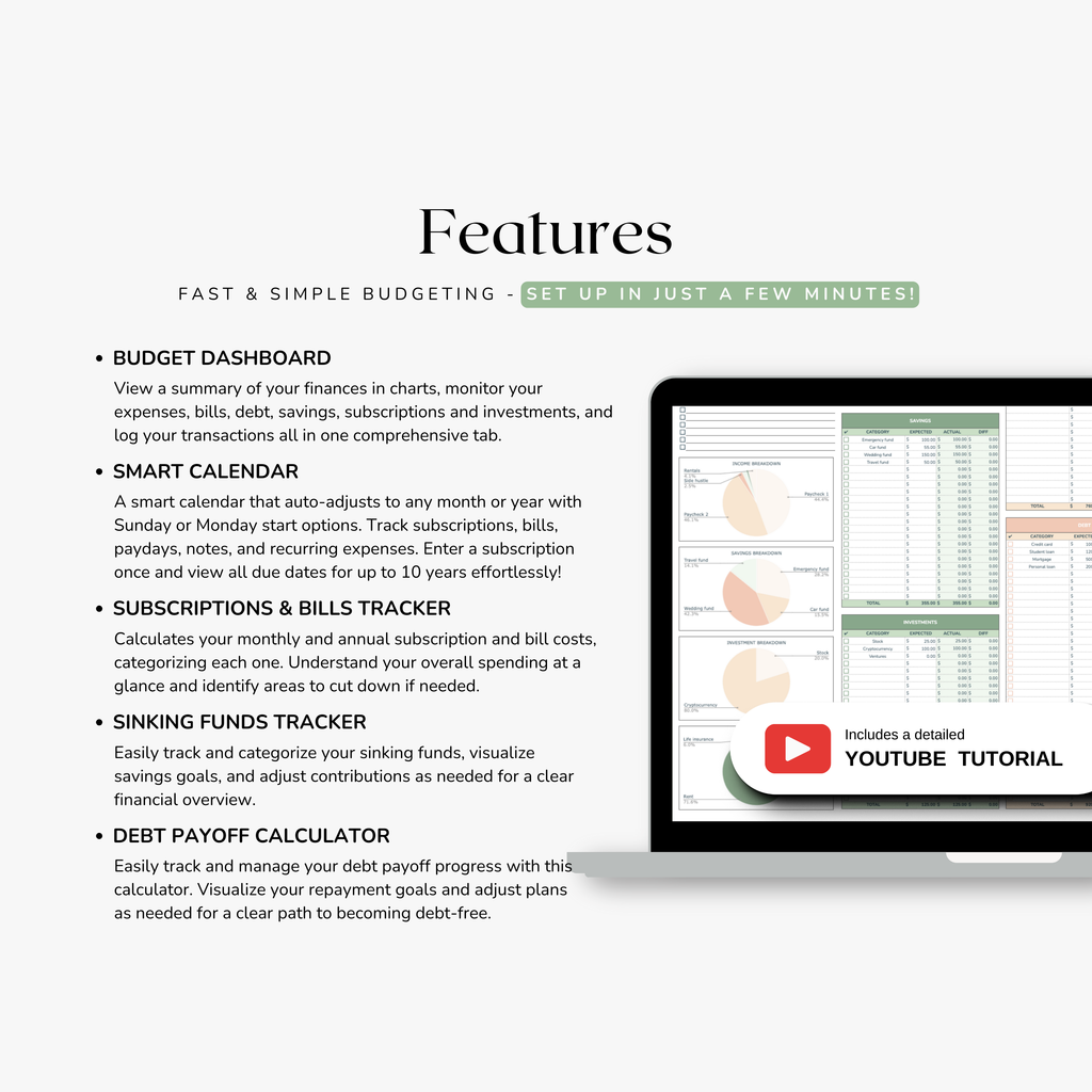 Screen displaying features of a budgeting spreadsheet with a tablet showing budget interface. Features include weekly budget dashboard, smart calendar, subscriptions tracker, bills tracker, sinking funds tracker or savings tracker and a debt pay off calculator. 