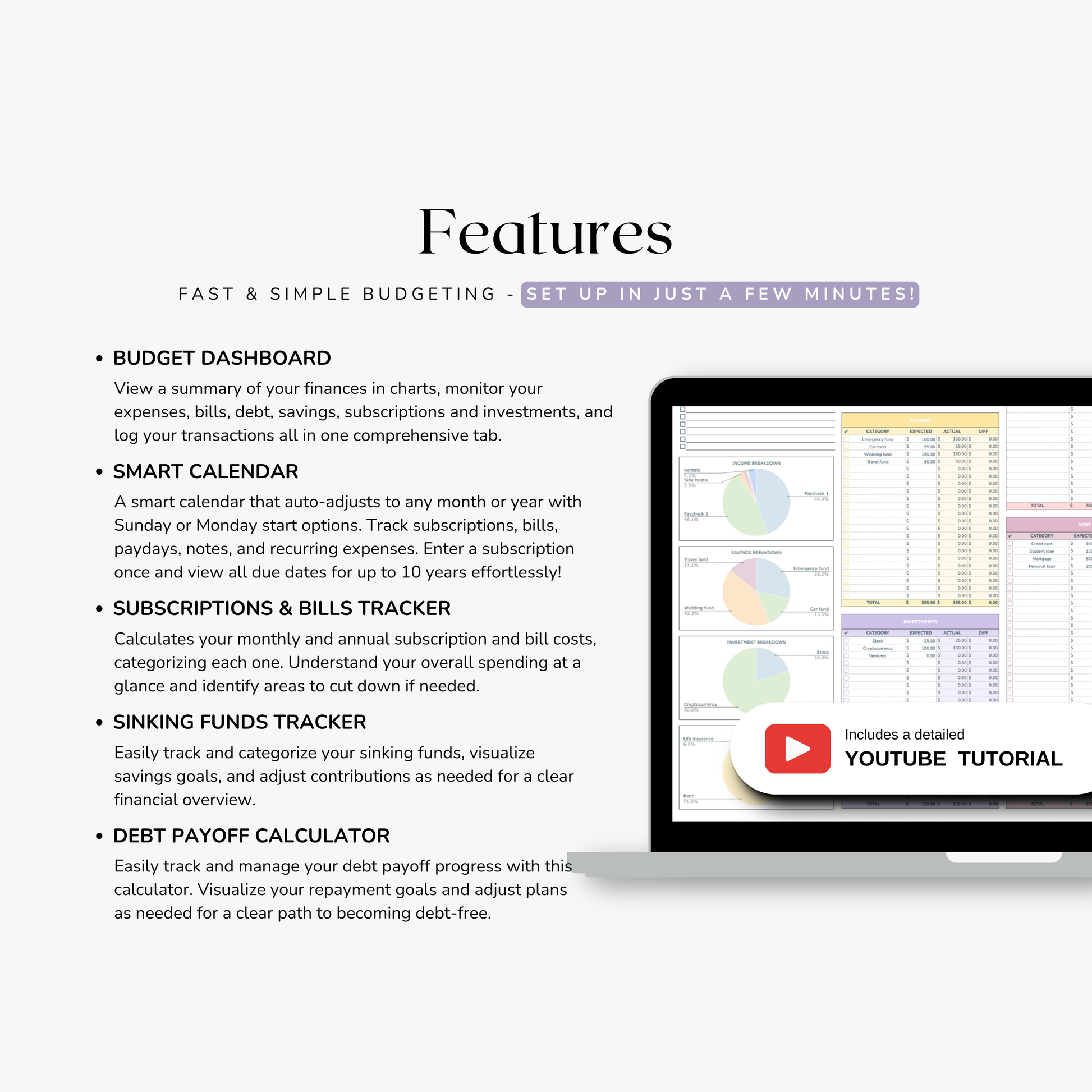 Screen displaying features of a weekly budget planner spreadsheet with a tablet showing google sheet interface.