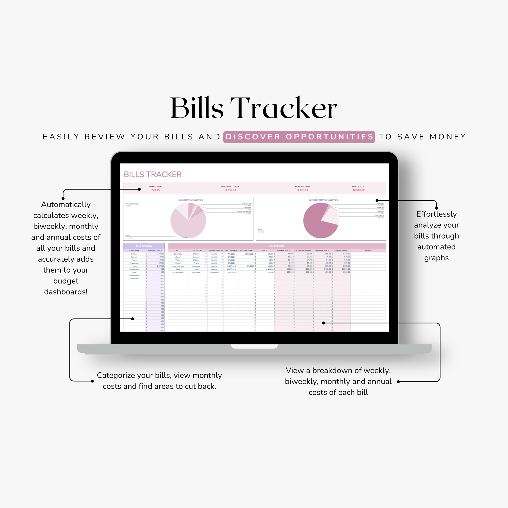 Bills tracker excel spreadsheet shown on a laptop screen with text explaining features. Features include the ability to categorize bills and view a breakdown on costs.