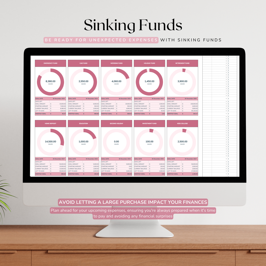 Computer screen displaying a google sheets spreadsheet tool for sinking funds tracking. Tracker has charts and text showing current savings and progress.