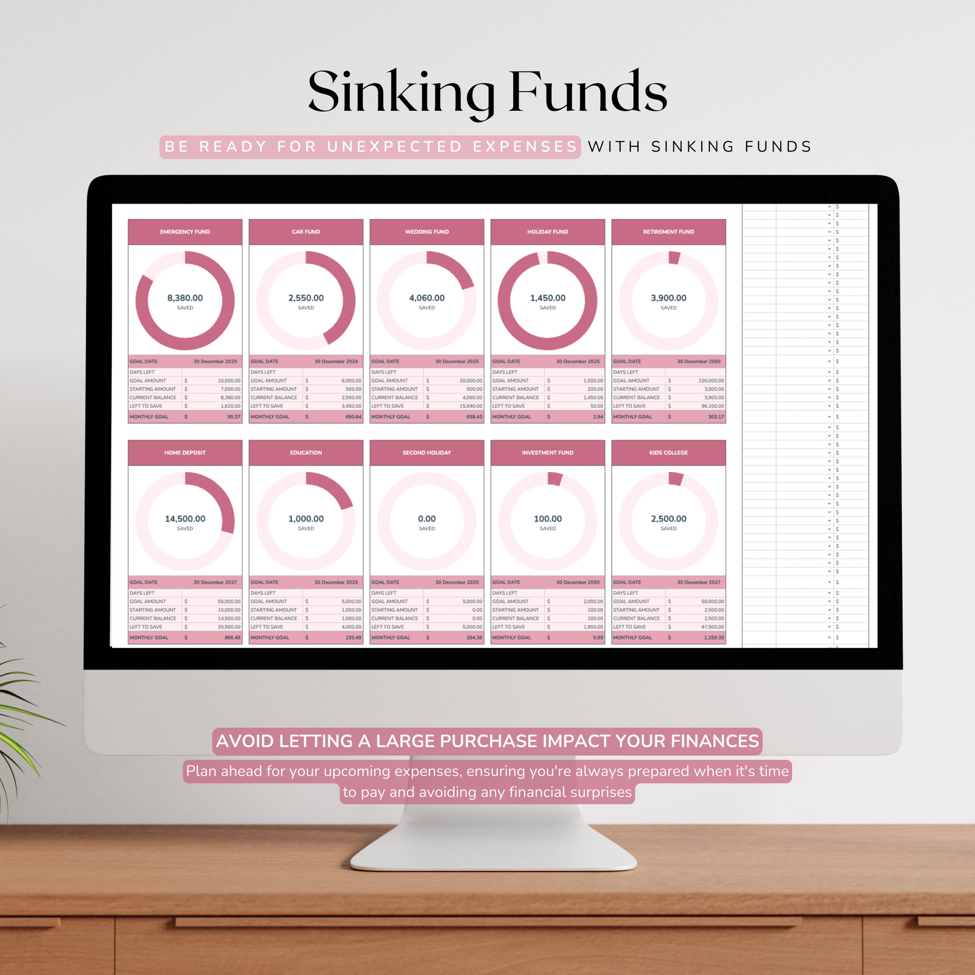 Computer screen displaying a google sheets spreadsheet tool for sinking funds tracking. Tracker has charts and text showing current savings and progress.
